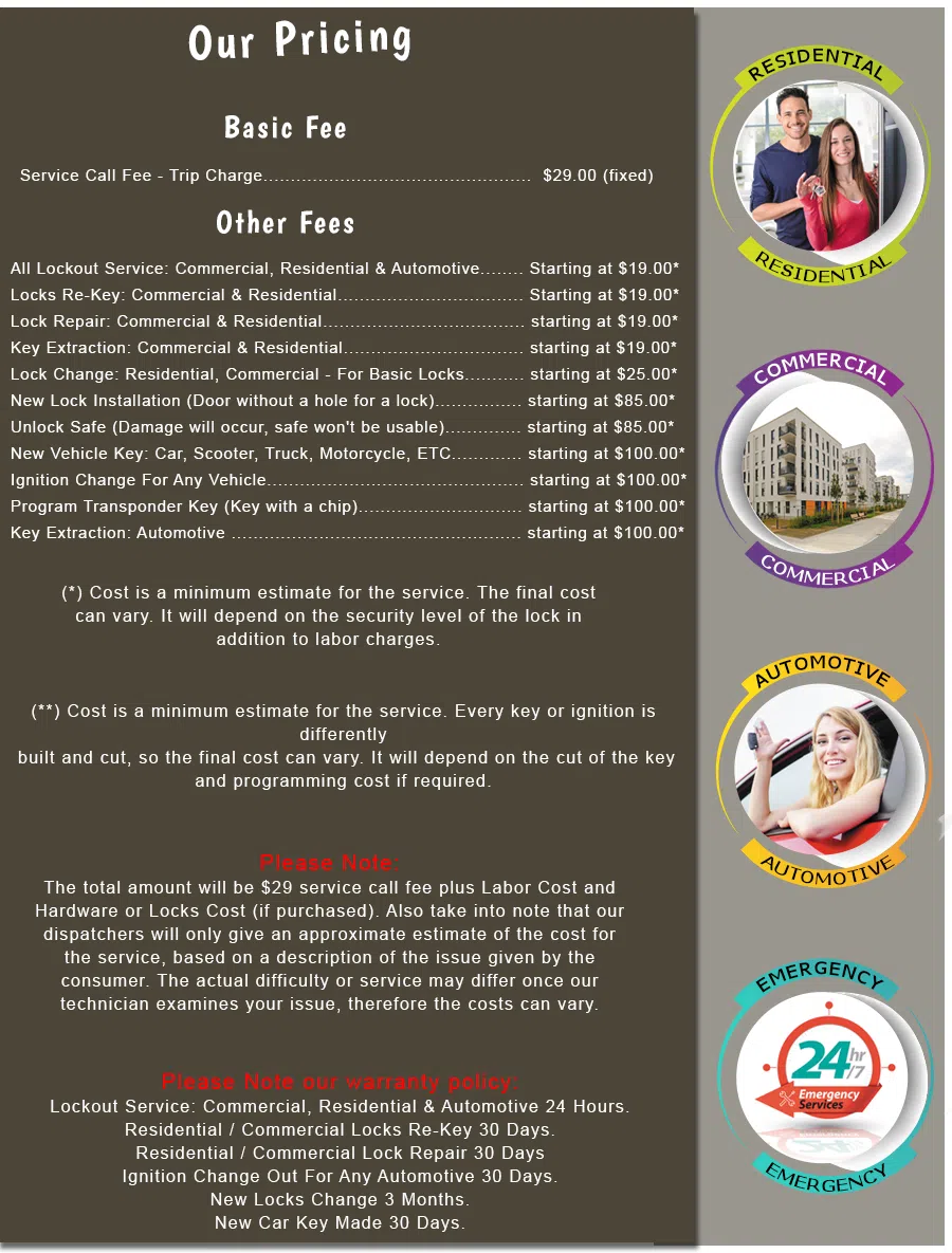 Flushing Locksmith Service, Flushing, NY 718-673-6561