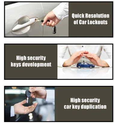 Flushing Locksmith Service Flushing, NY 718-673-6561